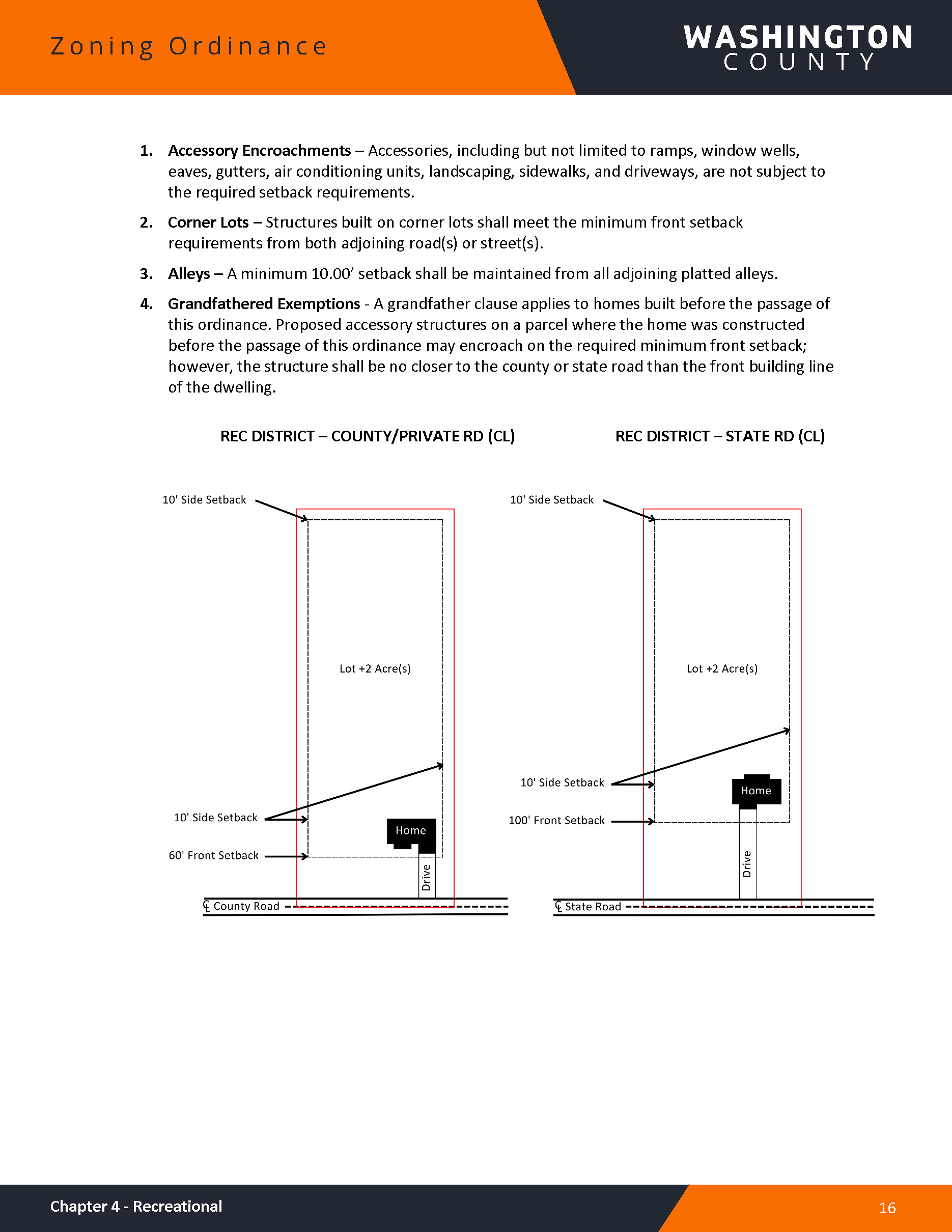 Washington County Zoning Ordinance1 12 25 Page 021